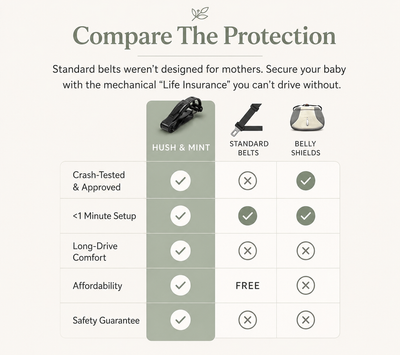 The Guardian™ Pregnancy Seat Belt Adjuster