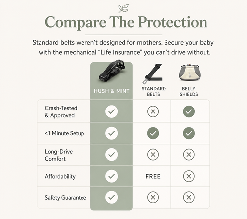 The Guardian™ Pregnancy Seat Belt Adjuster