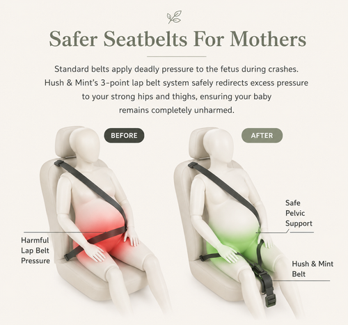 The Guardian™ Pregnancy Seat Belt Adjuster